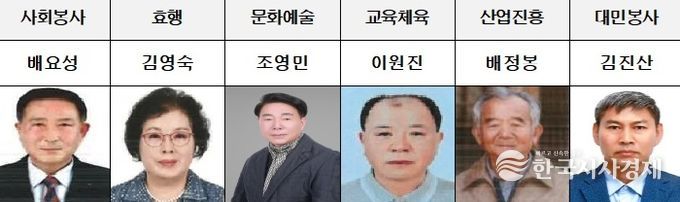 남동구, 제36회 구민상 수상자 선정