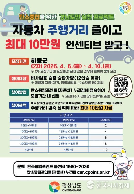 탄소중립포인트제 자동차 분야 2차 모집 시작