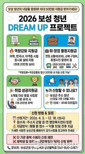 보성군, 2026년 청년 DREAM UP 프로젝트 추진_‘청년 DREAM UP 프로젝트’ 홍보 이미지