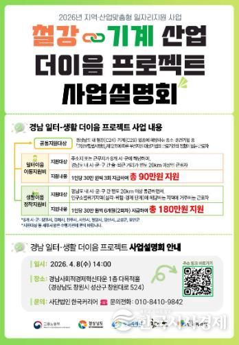 창원특례시, 철강 · 기계 근로자 지원 사업설명회 개최