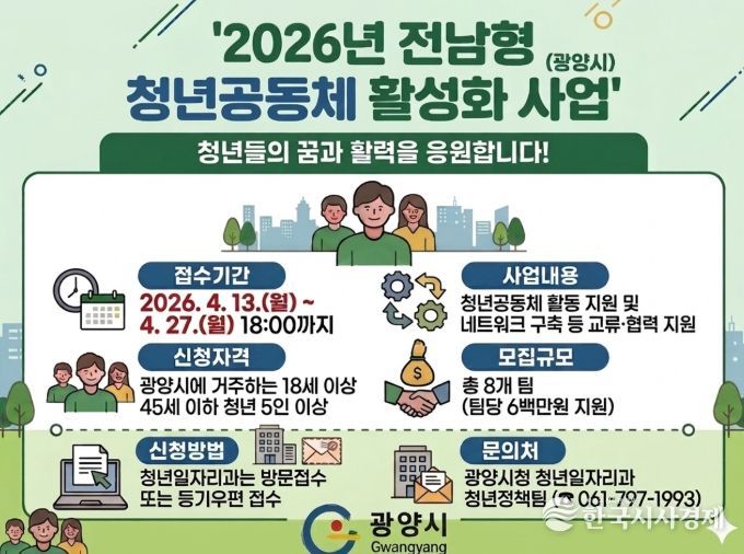 ‘전남형 청년공동체 활성화 사업’ 참여팀 모집