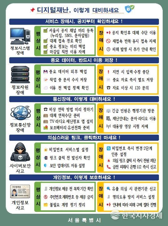 디지털재난 시민 행동요령