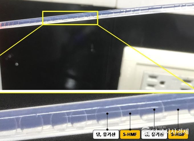 5-HMF 연속식 추출 모니터링