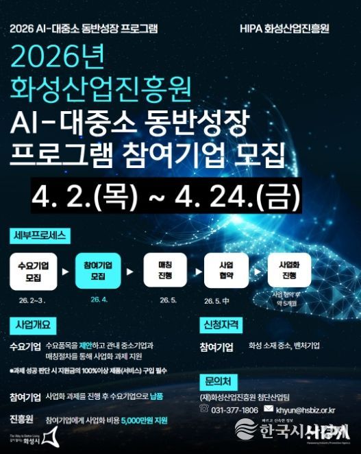 화성산업진흥원